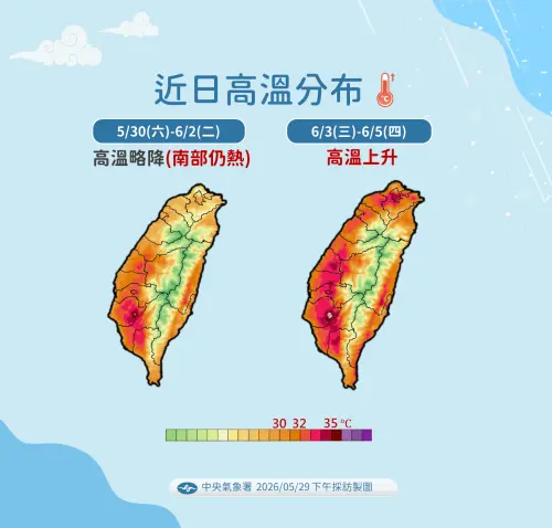 ▲周六至下周二鋒面剛過加上颱風外圍環流影響，高溫下降，下周三高溫回歸。（圖／中央氣象署提供）