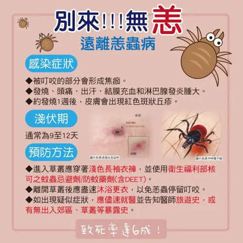 ▲隨著6、7月進入高峰期，民眾前往郊區、農地或草叢活動時應做好防護措施，避免遭恙蟎附著叮咬，以降低感染風險。（圖／翻攝自臉書粉專「雲林縣虎尾鎮公所」）