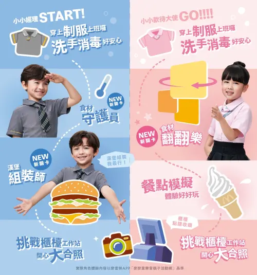 ▲小麥麥體驗營全新關卡，小小經理、小小款待大使挑戰一覽。（圖／麥當勞提供）