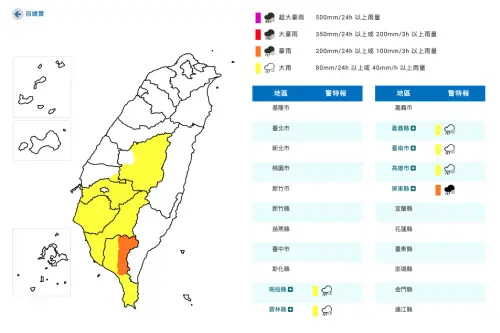 ▲氣象署豪雨特報指出，今日屏東縣山區有局部大雨或豪雨，嘉義以南地區及雲林、南投山區有局部大雨發生的機率。（圖／中央氣象署）