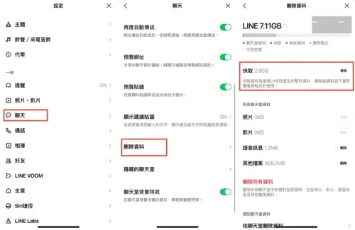 ▲LINE官方提供清除快取3步驟，讓用戶可以快速釋放大量儲存空間。（圖／記者陳雅雲攝）