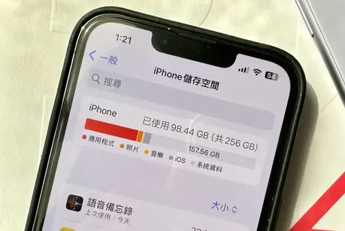 ▲民眾在評估要買多少容量前可以先檢查目前儲存空間，使用者可前往「設定」＞「一般」＞「iPhone儲存空間」，查看整體用量。（圖／記者周淑萍攝）