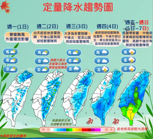 ▲薔蜜颱風的外圍環流，今明兩天會替台灣帶來北風、東北風，因此桃園以北、宜蘭等迎風面，會出現局部的短暫陣雨。（圖／中央氣象署）