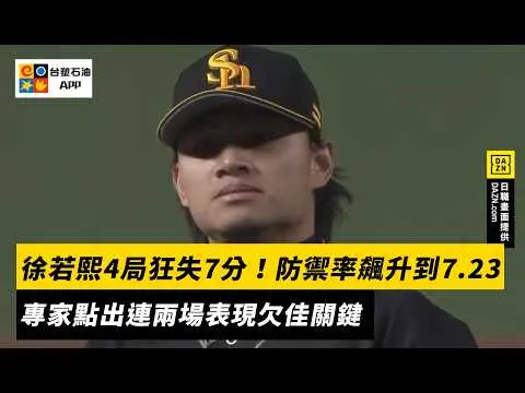 徐若熙4局狂失7分！防禦率飆升到7.23　專家點出連兩場表現欠佳關鍵｜NOWNEWS