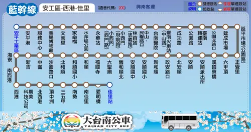 ▲藍幹線路線是串聯台南市中心、安南、安定、西港及佳里等區的重要幹線，全程跑完預計需70至75分鐘。（圖／台南市政府官網）