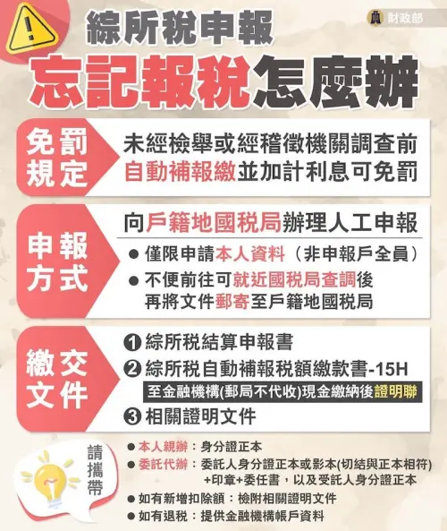 ▲如果忘記申報所得稅，必須到戶籍地國稅局人工辦理。（圖／翻攝自財政部）
