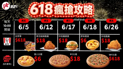 ▲PK雙饗卡APP開搶必勝客、肯德基618年中慶購物節優惠，一圖看懂。（圖／必勝客、肯德基提供）