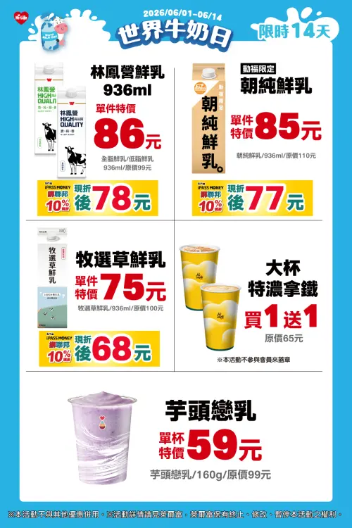 ▲萊爾富「買一送一」世界牛奶日優惠。（圖／萊爾富提供）