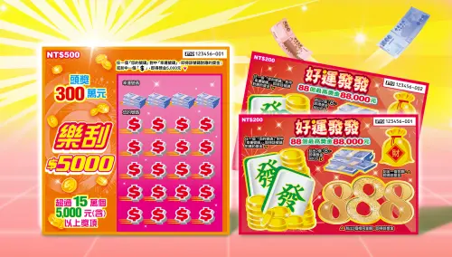 「熱議獎金」刮刮樂來了！頭獎衝300萬　5千以上獎項逾15萬個　