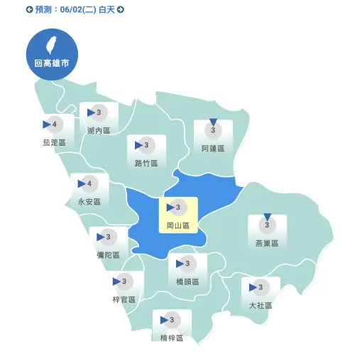 ▲今天台灣各地天氣受太平洋高壓主導，高雄主要吹偏西風，風速約3級。（圖／中央氣象署）