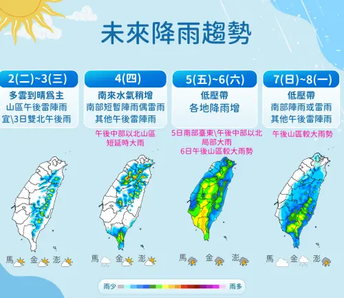 ▲低壓系統逐漸逼近，周五起全台有雨，且各地要嚴防較大雨勢。（圖／中央氣象署）
