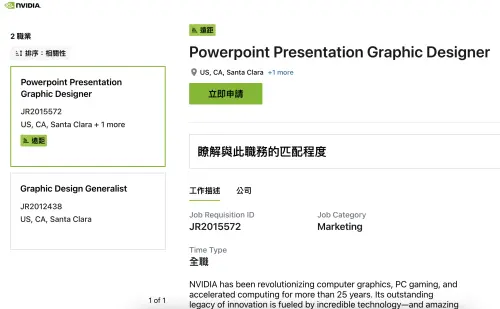 ▲職缺說明欄顯示，應徵者需具備5年以上簡報設計經驗，熟悉Google Slides及Adobe設計工具，並提出完整作品集。（圖／翻攝自輝達官網）