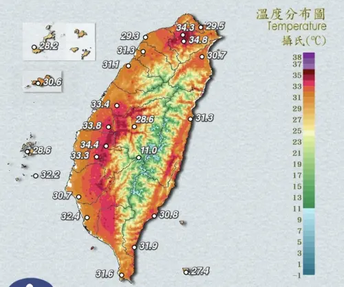 高溫燒不停！台北、新北12縣市高溫警報　台南39.1度整片被烤紅