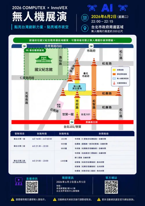 ▲COMPUTEX ｘ InnoVEX 台北科技城市無人機展演公告地圖。（圖／TCA提供）