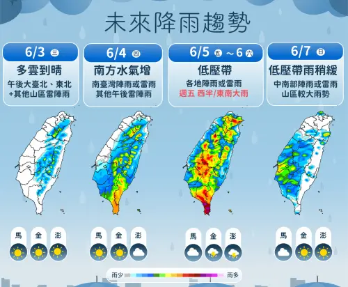 ▲低壓系統逐漸逼近，周五起全台有雨，且各地要嚴防較大雨勢。（圖／中央氣象署）