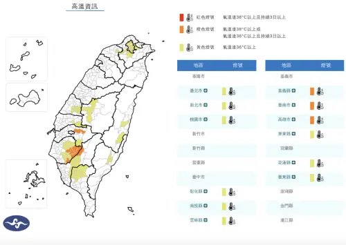 ▲今（3）日中央氣象署針對12縣市發布「高溫特報」。（圖／中央氣象署）