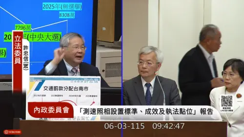 白委疑「永康測速王」為選票少抓測速？警政署長傻眼：那是固定桿