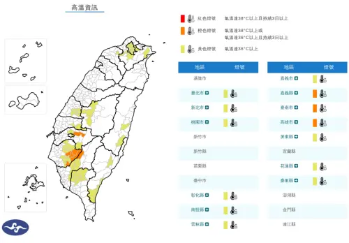 ▲中央氣象署今日發布高溫警戒，提醒13縣市民眾注意防曬、多補充水分。（圖／中央氣象署）