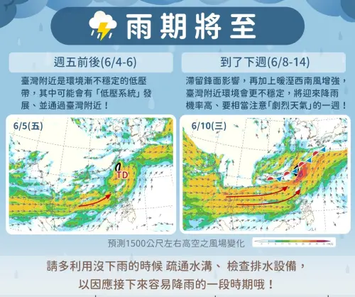 好天氣要沒了！明起「大雨、豪雨」連炸10天　氣象署：快檢查排水