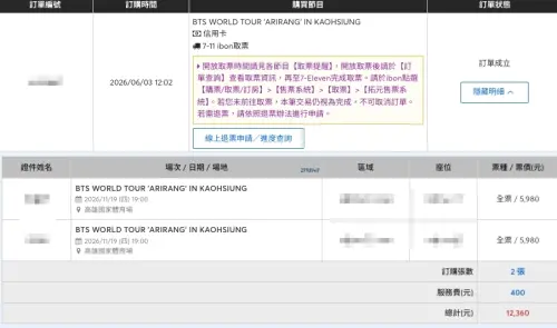 ▲記者跟友人一起在中午準時搶票，精準5秒前重新整理、只開單一網頁、不挑價位隨便點，成功搶到2張非常幸運；3位友人也用同樣手法，並且選擇1張票為主要目標，全部通通上岸成功。（圖/記者張嘉哲翻攝）
