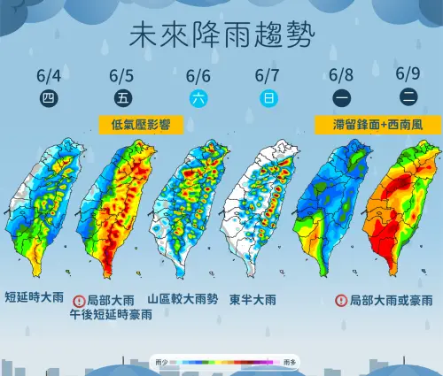 ▲低壓系統逐漸逼近，周五起全台有雨，各地要嚴防較大雨勢，下周更是有豪雨肆虐。（圖／中央氣象署）