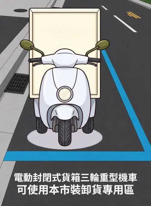 ▲北市電動三輪貨車、駕艙機車停放新規定上路。（圖／北市停車管理工程處提供）