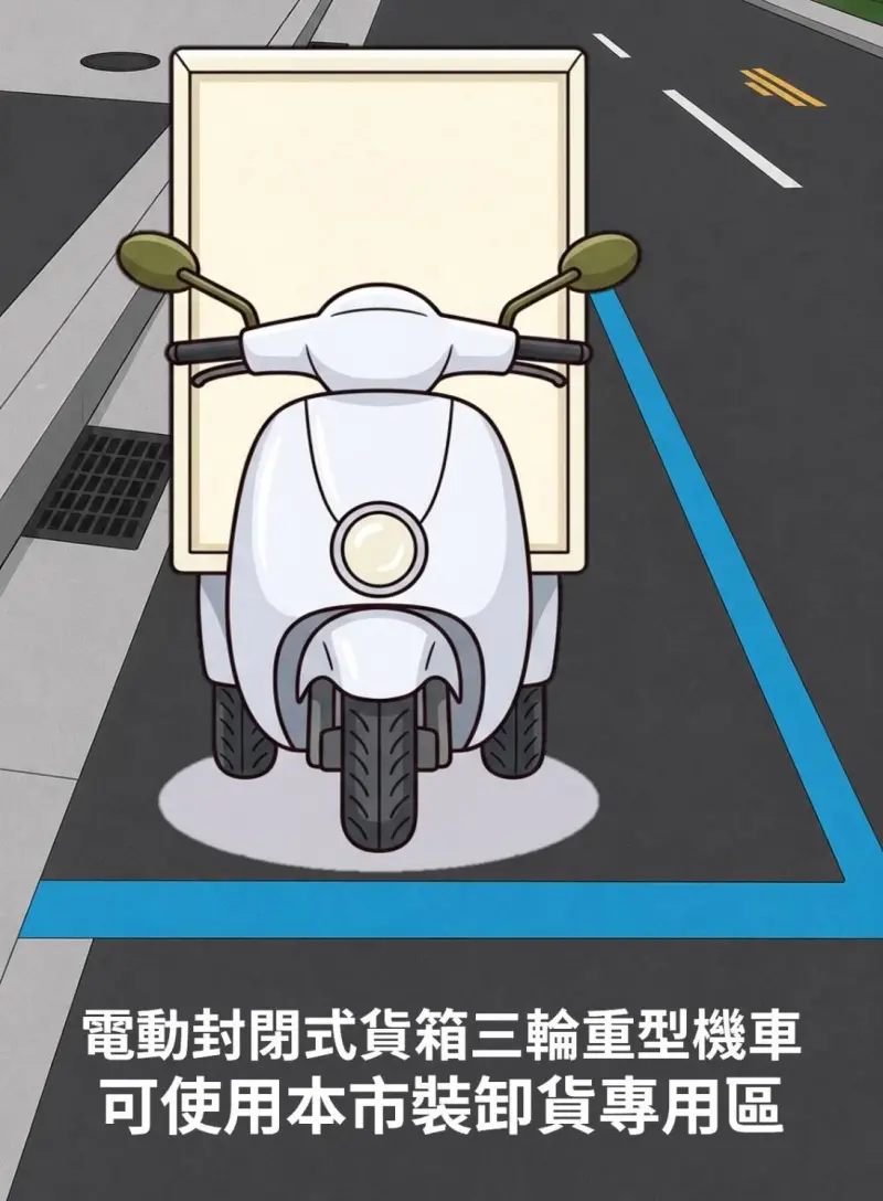    ▲北市電動三輪貨車、駕艙機車停放新規定上路。（圖／北市停車管理工程處提供）  