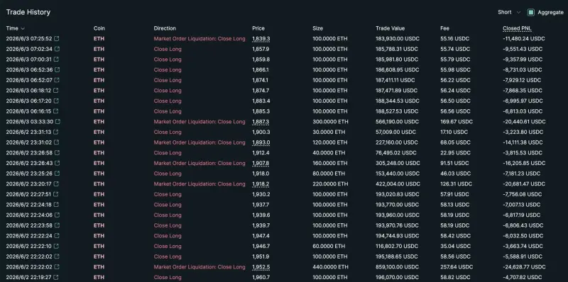    ▲兩天7爆還敢押注2400萬！麻吉大哥本周最狠一注（圖／截自Ｘ）  