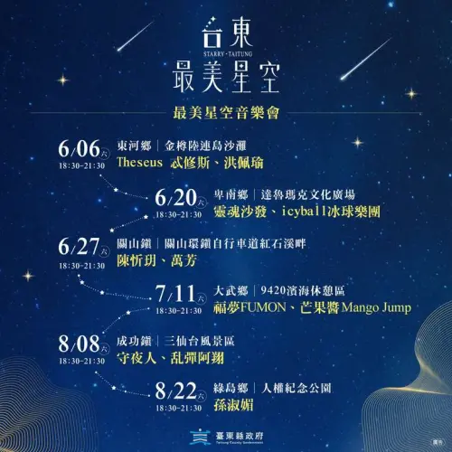 ▲「2026台東最美星空」音樂會各場次一覽（圖／台東縣政府提供）