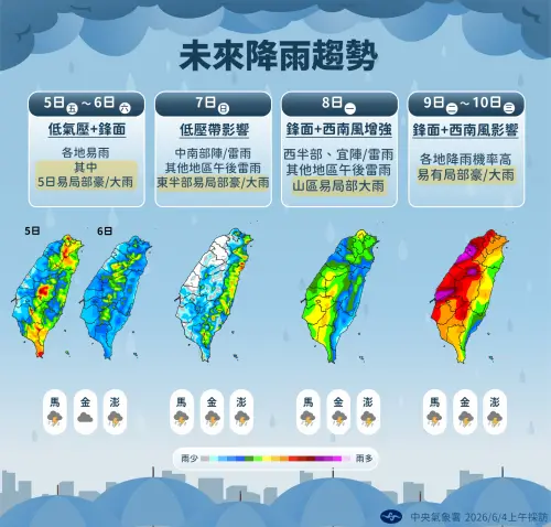 ▲低壓系統逐漸逼近，周五起全台有雨，各地要嚴防較大雨勢，下周更是有豪雨肆虐。（圖／中央氣象署）