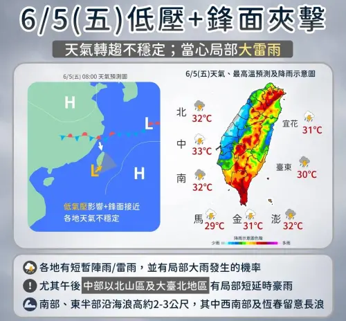 鋒面、熱帶低壓夾殺台灣！本周「最強雨勢」抵達　豪雨轟炸24小時