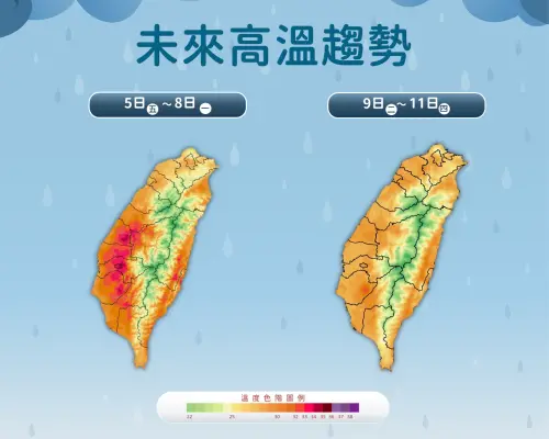 ▲周五至下周，各地降到30至34度，沒下雨時的空檔還是悶熱。（圖／中央氣象署）