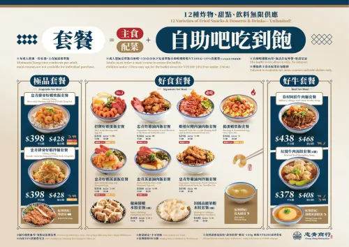 ▲忠青商行吃到飽菜單（圖／忠青商行提供）