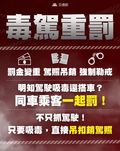▲吸毒駕車嚴重威脅用路人安全，交通部全力推動修法加重處罰，將毒駕嚴懲加重，沒開車也會開罰，重考換照制度將更加嚴格。（圖／交通部提供）