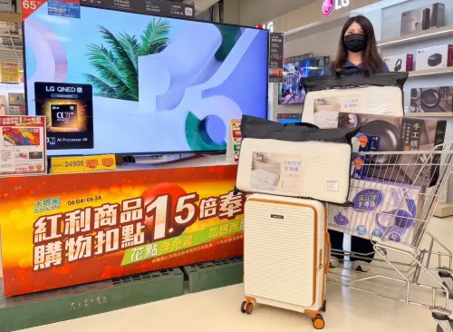 ▲本次「紅利商品祭」精選多項熱門品類，涵蓋生活家電、3C影音、食品飲料以及居家生活用品等。（圖／業者提供）