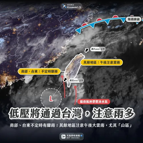 ▲低壓將自台灣西南方往東北移動，帶來豐沛水氣，南部、台東雨勢較頻繁，其餘地區午後雷雨機率升高。（圖／翻攝自天氣即時預報）