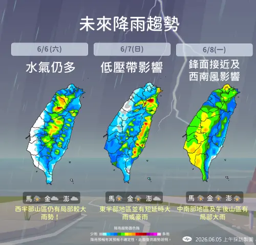▲今明兩天低氣壓或熱帶性低氣壓影響且鋒面接近，天氣不穩定，各地有短暫陣雨或雷雨。（圖／中央氣象署提供）