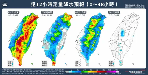 ▲目前台北盆地西南側已有較大雨勢發生，其他地區受到午後熱力作用及大氣環境不穩定影響，今日下午至傍晚各地均有機會出現雷陣雨，須特別留意大雷雨、強陣風及瞬間大雨。（圖／台灣颱風論壇｜天氣特急）