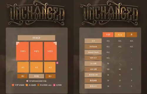 ▲金明洙粉絲演唱會中有多個福利，讓粉絲都非常期待。（圖／翻攝自金明洙IG@kim_msl）