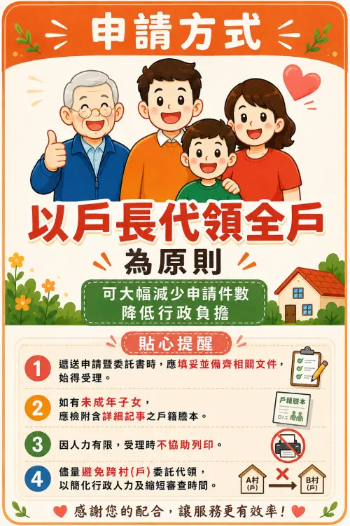 ▲光復鄉普發萬元申辦指南！官方建議由「戶長統一代領全戶」最快速，臨櫃時請依成人、未成年或代領身分，備妥身分證影本或戶籍謄本等指定文件。（圖／花蓮縣光復鄉公所提供）