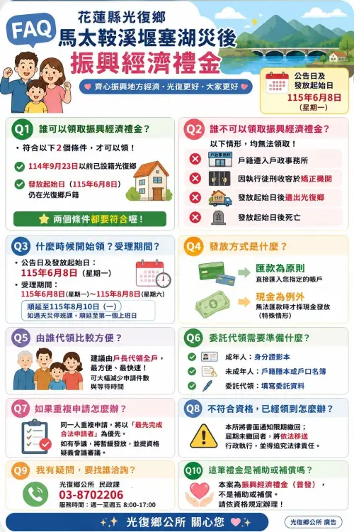 ▲現金10000元誰能領？花蓮光復鄉普發一萬元今開領，官方圖卡詳細列出限時2個月的申請時間與嚴格的設籍雙重條件限制。（圖／光復鄉公所提供）
