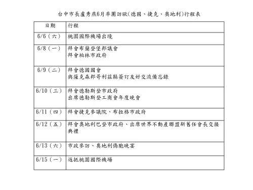 ▲台中市政府公布盧秀燕10天訪歐行程。（圖／台中市政府提供，2026.06.01）