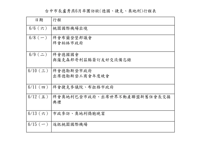 ▲台中市政府公布盧秀燕10天訪歐行程。(圖/台中市政府提供,2026.06.01)