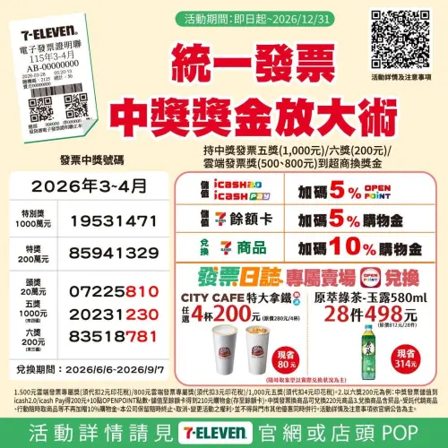 ▲7-11統一發票中獎獎金加碼優惠。（圖／7-11提供）