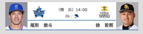 ▲福岡軟銀鷹隊「龍之子」徐若熙，今日交手橫濱DeNA海灣之星隊尾形崇斗。（圖／截取自日職官網）
