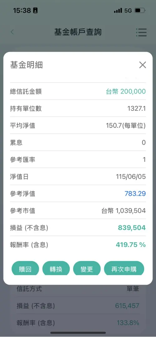 ▲小孟老師公開台股基金帳戶收益，他投20萬本金投資報酬率高達400%。（圖／小孟老師星座塔羅牌之清水孟FB）