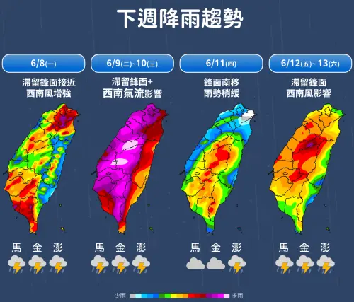 ▲未來一周全台有雨，特別是周二、周三，受到滯留鋒面、西南氣流影響，將會是雨勢最強的時段。（圖／中央氣象署）