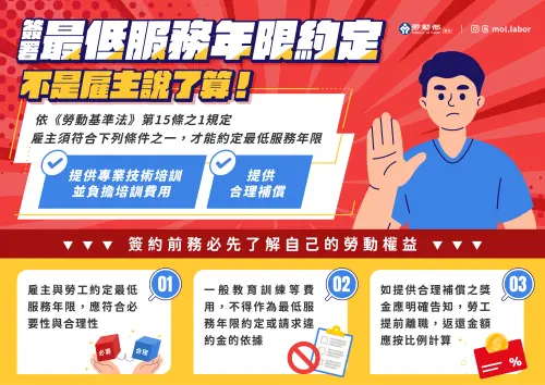 要求勞工做滿最低服務年限要賠錢？勞動部：必須滿足2條件