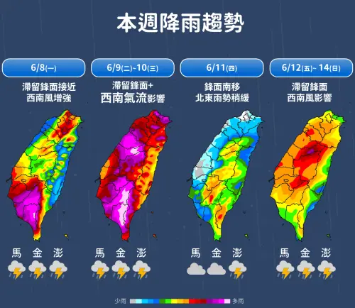 ▲未來一周全台有雨，特別是周二、周三，受到滯留鋒面、西南氣流影響，將會是雨勢最強的時段。（圖／中央氣象署）