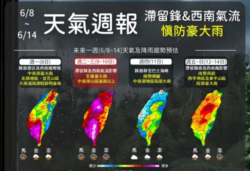 一周天氣／全台豪雨7天！今年最強梅雨來了　周二周三風雨達巔峰